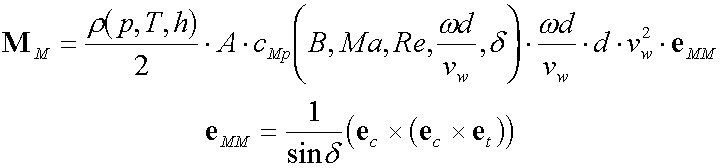 Magnus moment formula